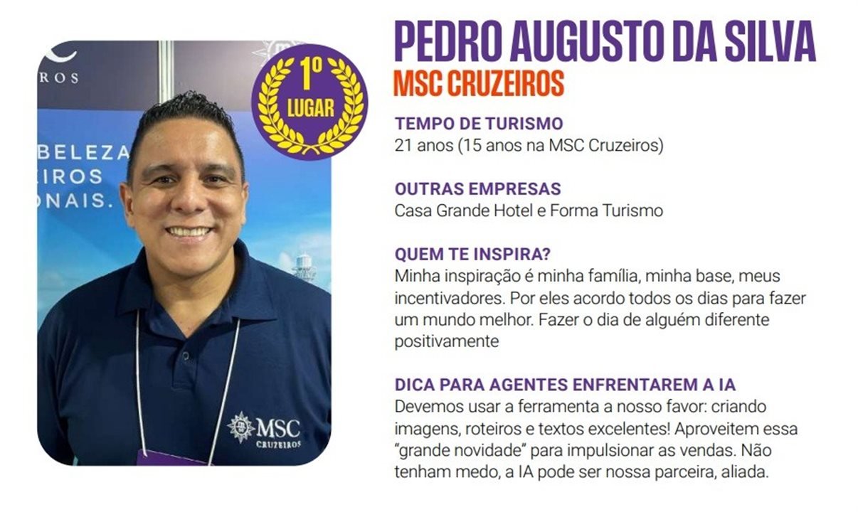 Pedro Augusto da Silva conquista, pela segunda vez, o título de melhor promotor de vendas da categoria Cruzeiros no interior e litoral de São Paulo - Imagem do artigo original